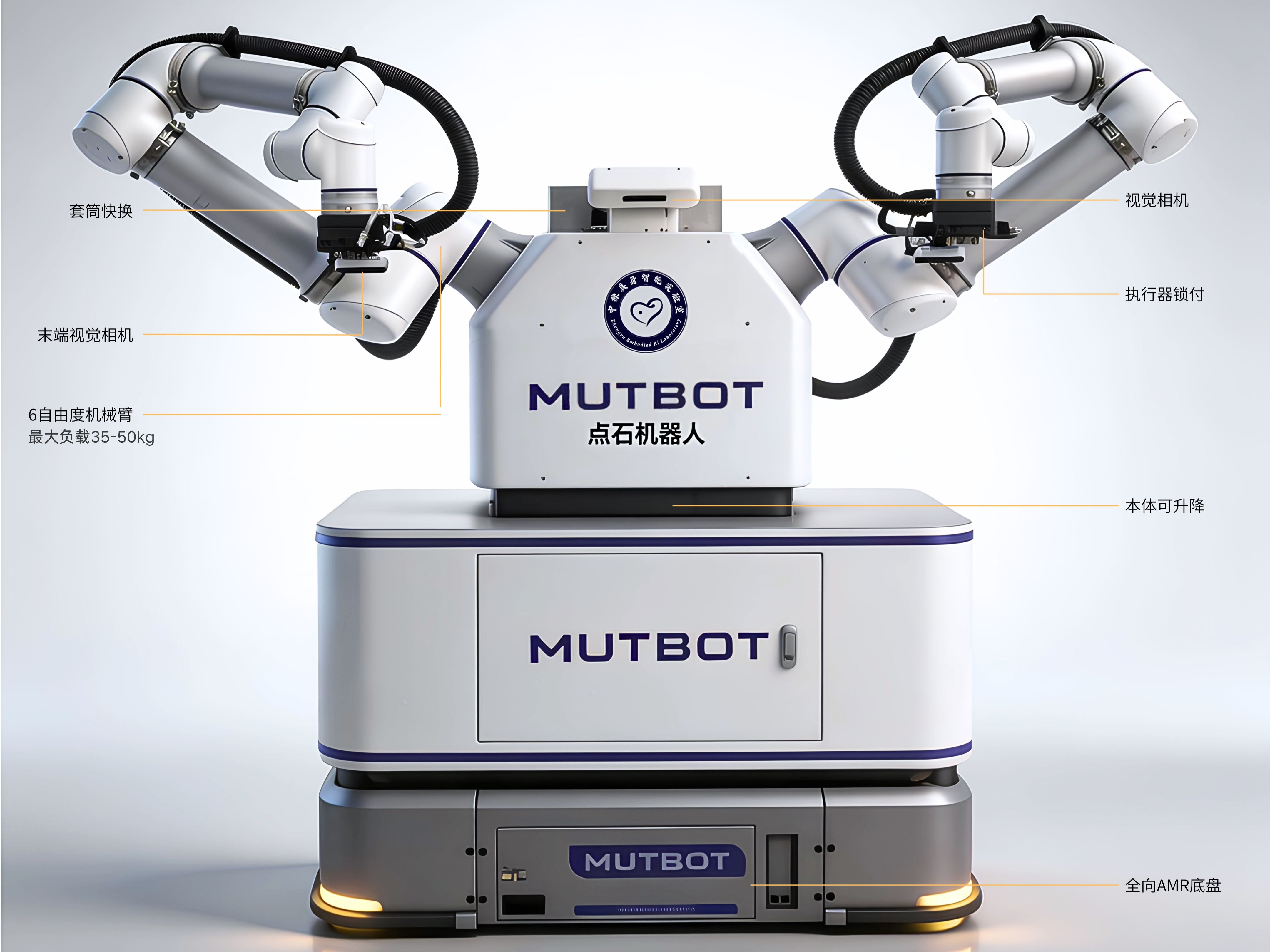 MUTBOT-MI 复合机器人产品参数标注图